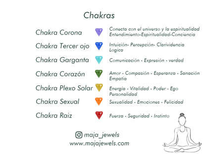 PULSERA CHAKRAS ZIRCONES